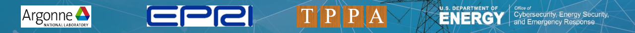 Organization logos